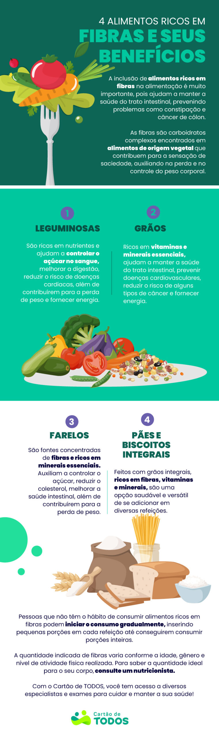 4 alimentos ricos em fibras e seus benefícios