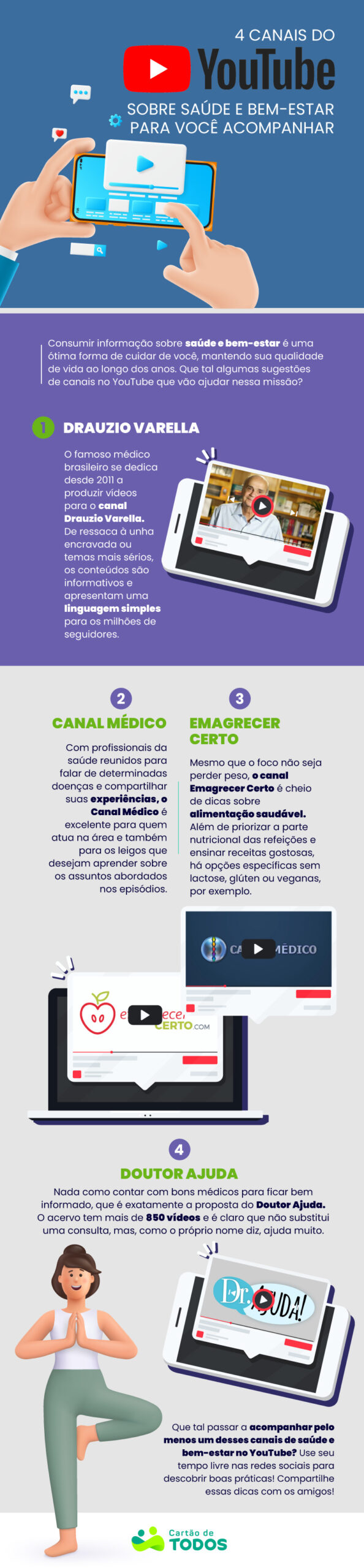 4 canais do YouTube sobre saúde e bem-estar para você acompanhar