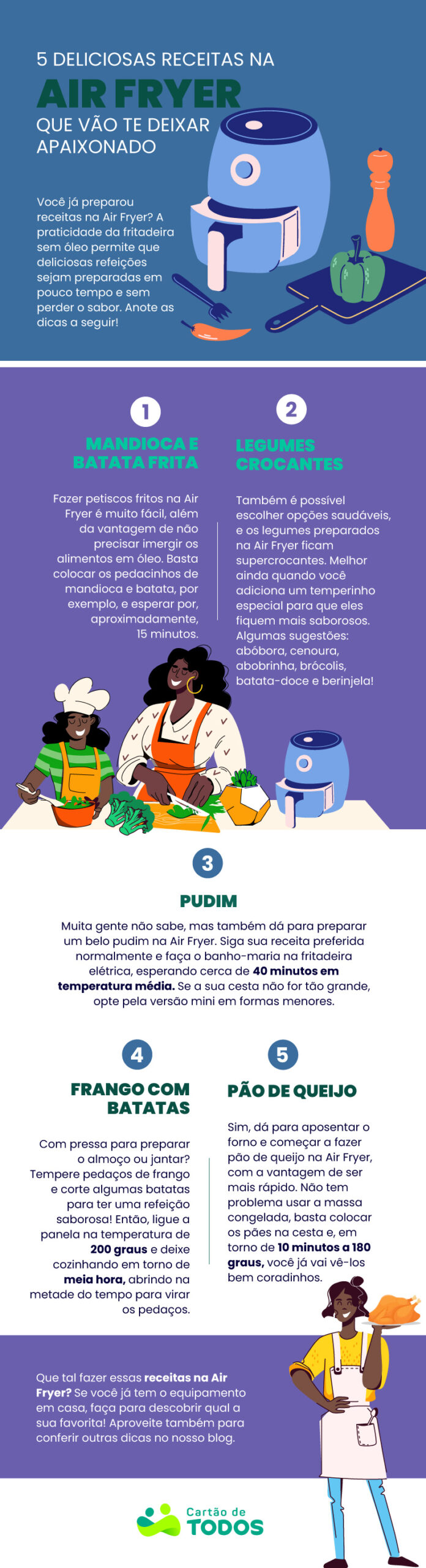 receitas na air fryer
