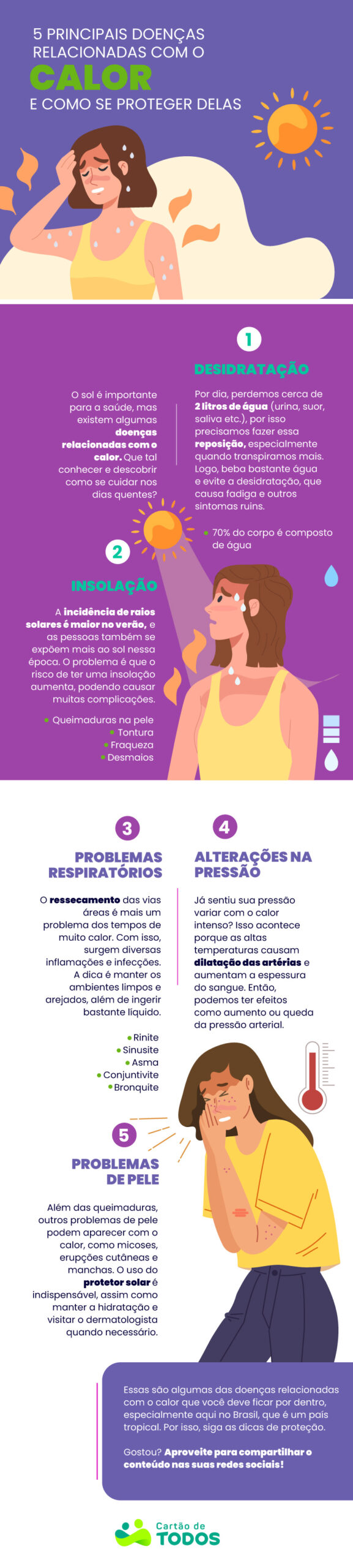 doenças relacionadas com o calor
